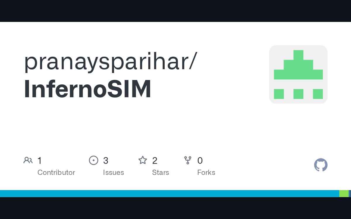 Hình minh họa chính thức của Test what happens when your Ollama agent’s tools fail